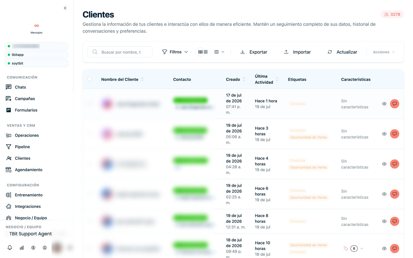 Directorio de clientes con su ficha técnica (datos personales difuminados por privacidad).