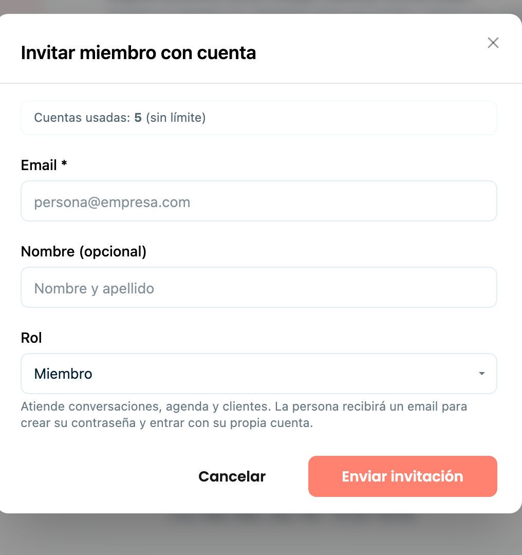 Invitar miembro y asignar su rol de acceso.